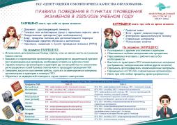 Информационный листок № 12 "Правила поведения в ППЭ в 2025/2026 учебном году"