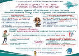 Информационный листок № 9 "Порядок подачи и рассмотрения апелляций в 2025/2026 учебном году"