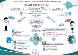 Информационный листок № 1 "Наши контакты"